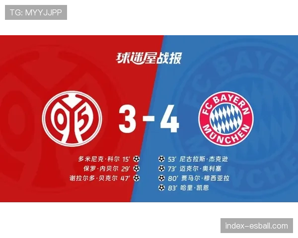 拜仁31轮26胜4平1负攻入113球，提前解锁队史第34座德甲沙拉盘